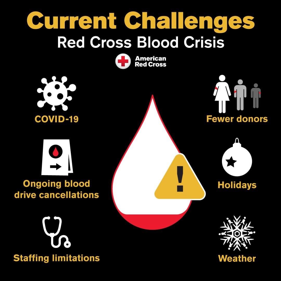 Red Cross Faces Critical Blood Shortage, Issues Plea For Donors | WGH-FM